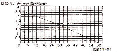 �P(y��ng)������